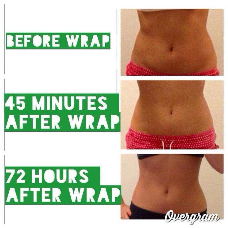 Best ideas about DIY Weight Loss Wrap
. Save or Pin At home body wrap Easy to apply Lasting Results Not Now.