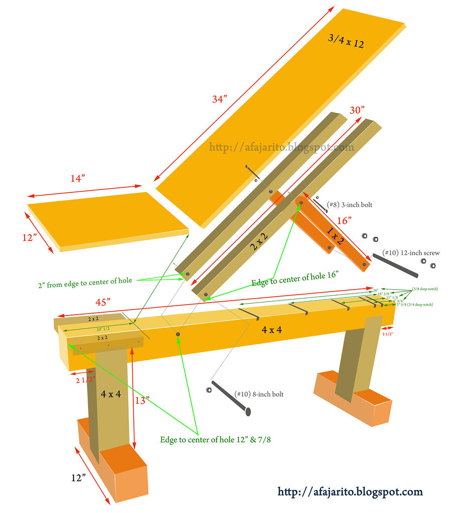 Best ideas about DIY Weights Bench
. Save or Pin DIY BLOG DIY Weight Bench 5 position Flat Incline Now.