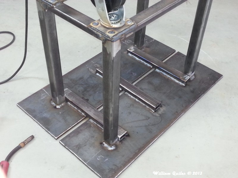 Best ideas about DIY Welding Project
. Save or Pin Learn by tackling a DIY welding project you think might be Now.