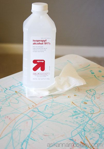 Best ideas about DIY Whiteboard Cleaner
. Save or Pin How to Remove Dry Erase Marker For the Home Now.