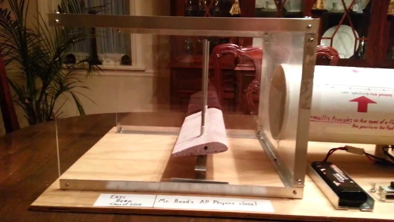 Best ideas about DIY Wind Tunnel
. Save or Pin Homemade Wind Tunnel Now.