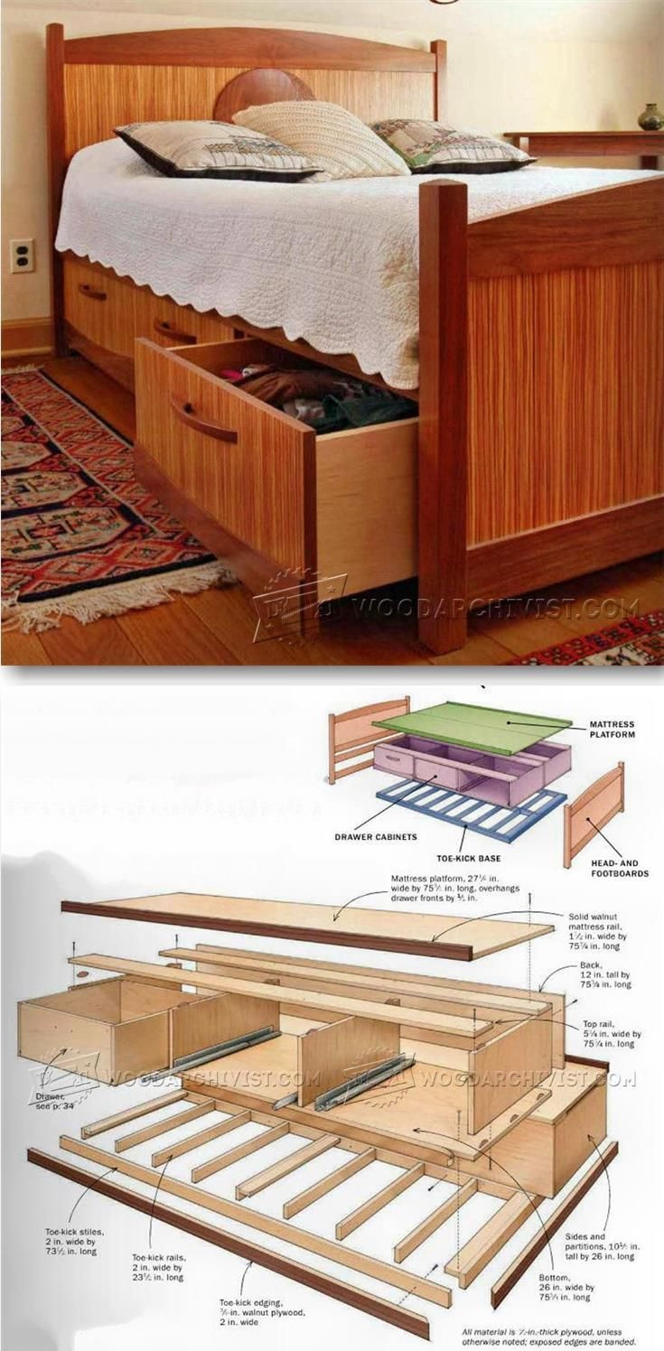 Best ideas about DIY Wood Furniture Projects
. Save or Pin 25 best ideas about Under bed storage on Pinterest Now.