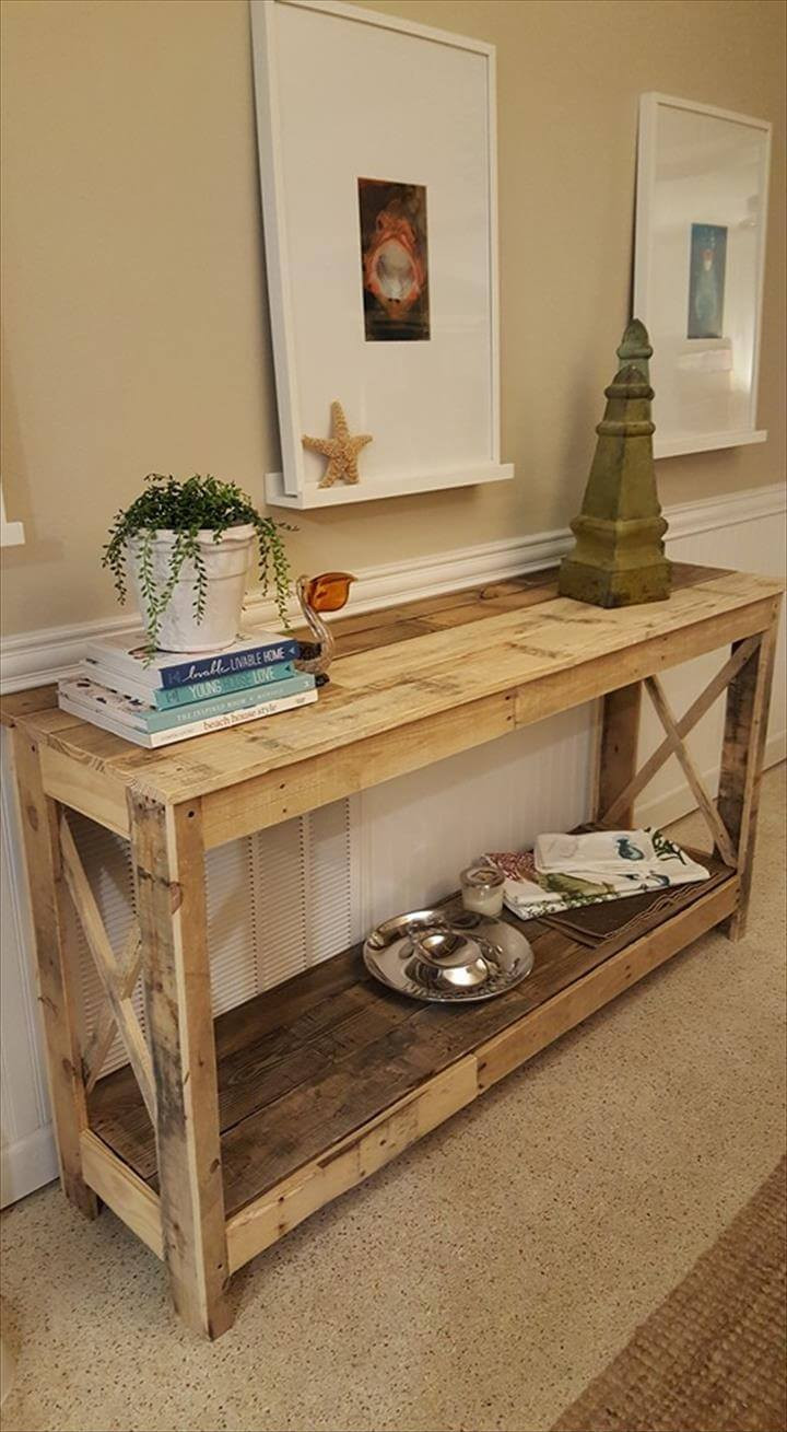 Best ideas about DIY Wood Pallet Furniture
. Save or Pin 125 Awesome DIY Pallet Furniture Ideas Now.