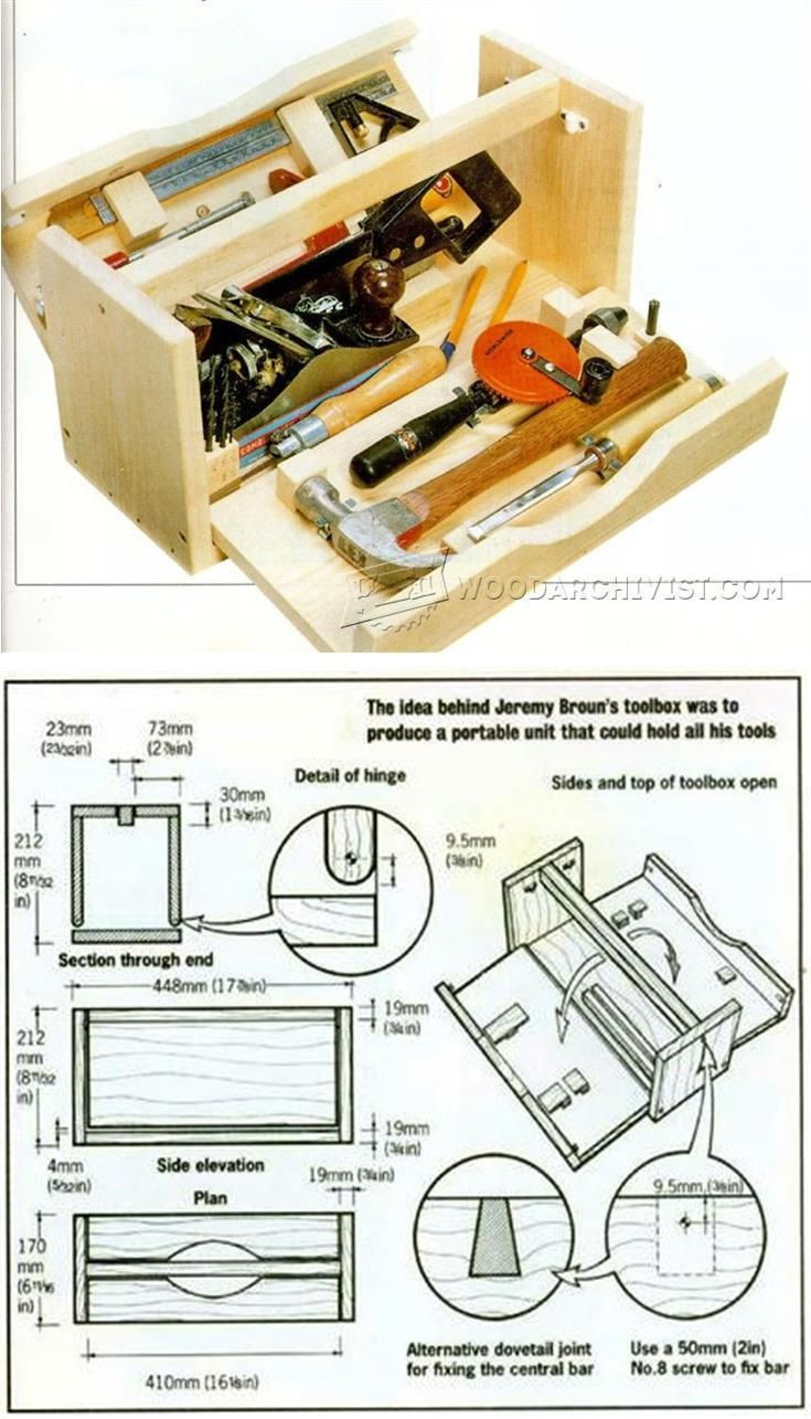 Best ideas about DIY Wood Tools
. Save or Pin Best 10 Tool box ideas on Pinterest Now.