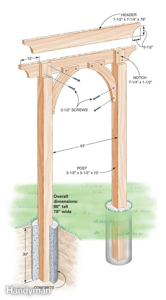 Best ideas about DIY Wooden Arch
. Save or Pin Build a Garden Arch Now.