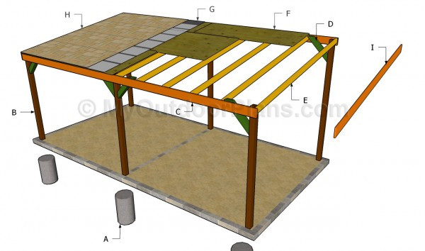 Best ideas about DIY Wooden Carport Plans
. Save or Pin Carport Plans Free MyOutdoorPlans Now.