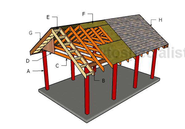 Best ideas about DIY Wooden Carport Plans
. Save or Pin Building a Gable Carport Roof Plans Now.