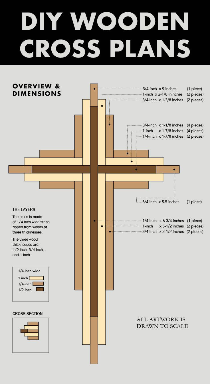 Best ideas about DIY Wooden Cross
. Save or Pin DIY 9 inch Wood Cross Plans Now.