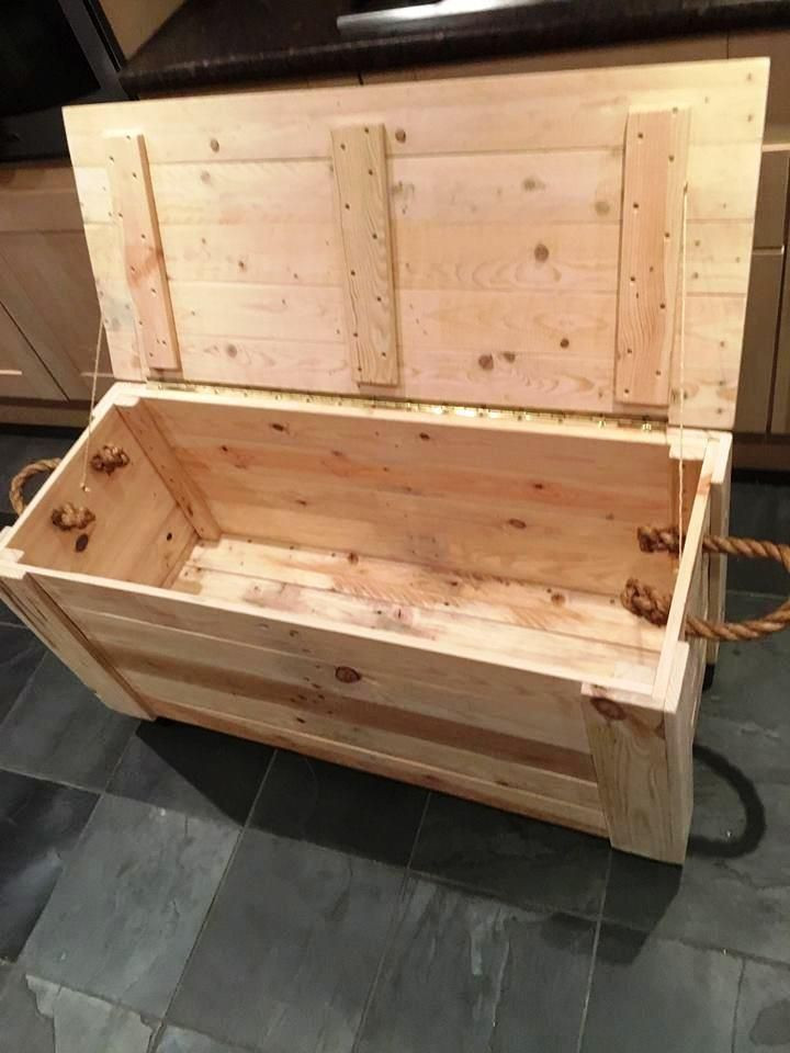 Best ideas about DIY Wooden Storage
. Save or Pin Best 25 Pallet chest ideas on Pinterest Now.