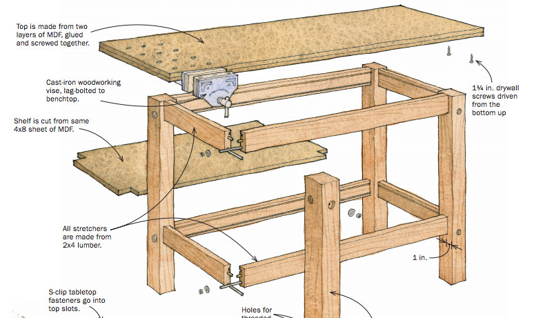 Best ideas about DIY Work Bench Plans
. Save or Pin DIY Workbench 5 You Can Build in a Weekend Bob Vila Now.