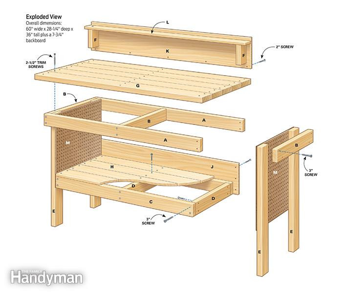 Best ideas about DIY Workbench Plans
. Save or Pin Classic DIY Workbench Plans Now.