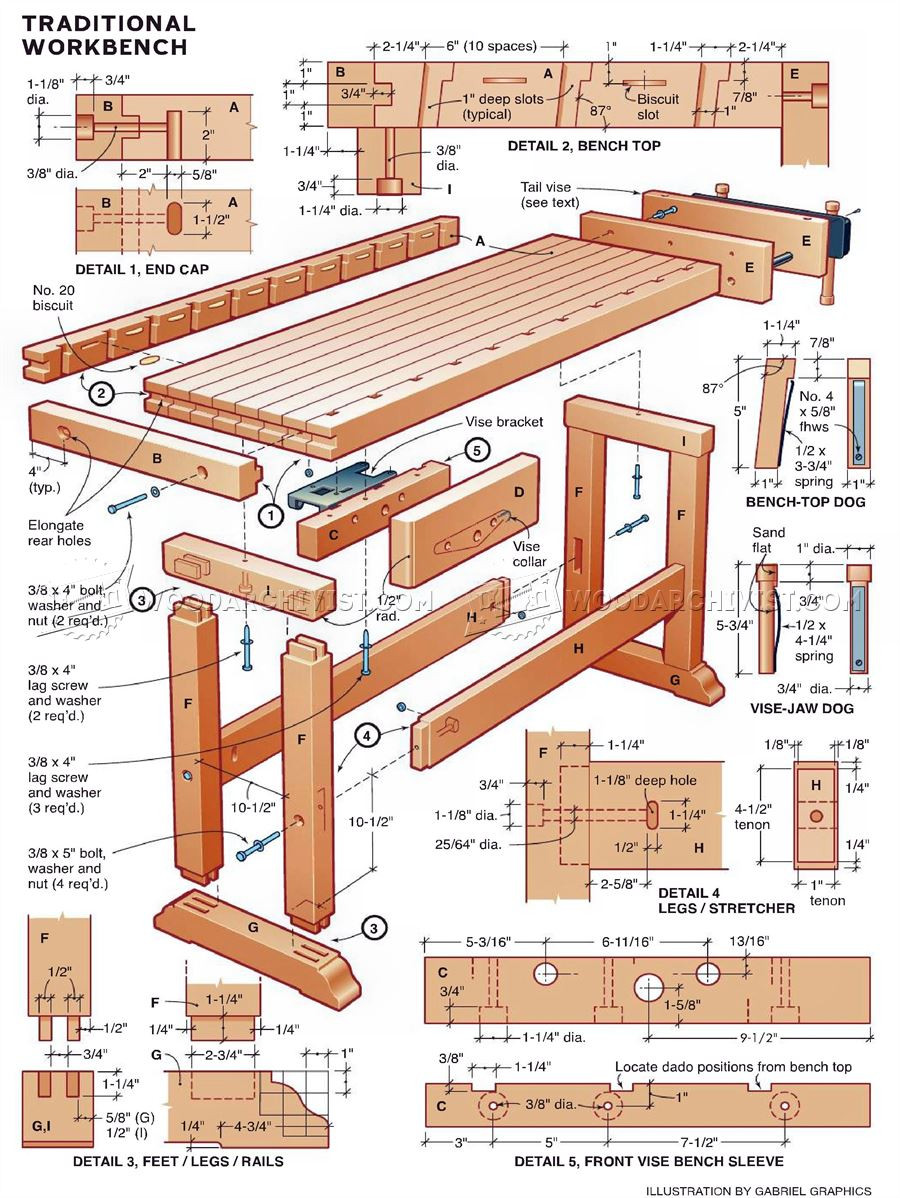 Best ideas about DIY Workshop Plans
. Save or Pin DIY Workbench • WoodArchivist Now.