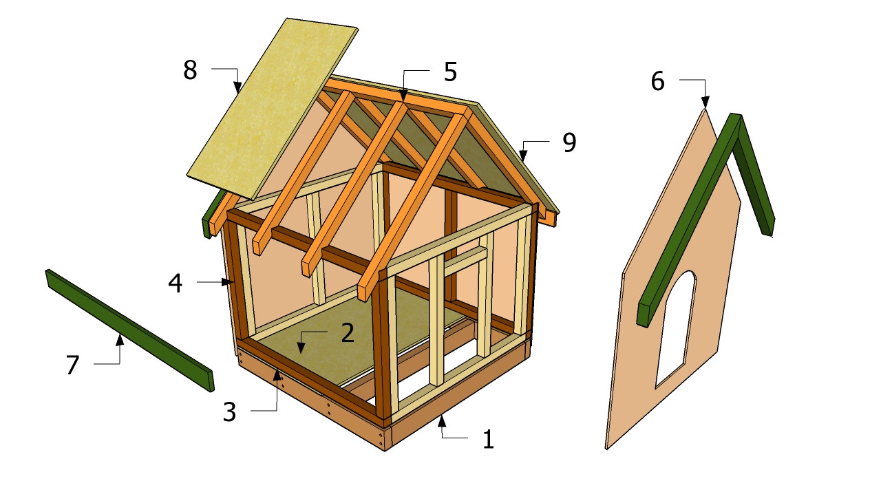 Best ideas about Dog House Plans DIY
. Save or Pin Dog House Plans Free Now.