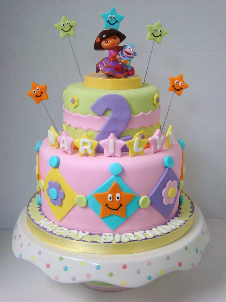 Best ideas about Dora Birthday Cake
. Save or Pin Dora Birthday Cake Best Collections Cake Recipe Now.