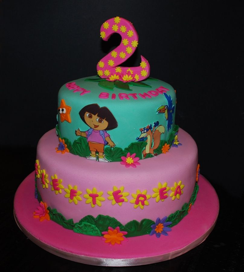 Best ideas about Dora Birthday Cake
. Save or Pin Dora The Explorer Birthday Cake cakepins Now.