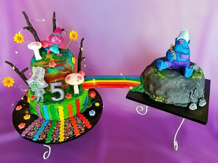 Best ideas about Dreamworks Trolls Birthday Cake
. Save or Pin Dreamworks Trolls Cake by Cakes by Zoie Now.