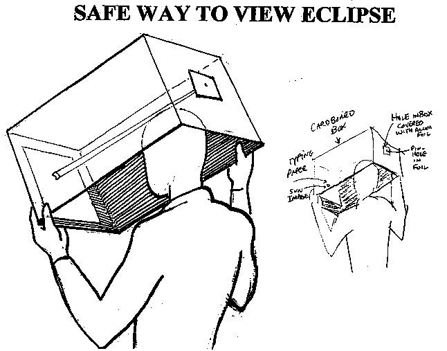 Best ideas about Eclipse Box DIY
. Save or Pin How to safely view a solar eclipse using a cardboard box Now.