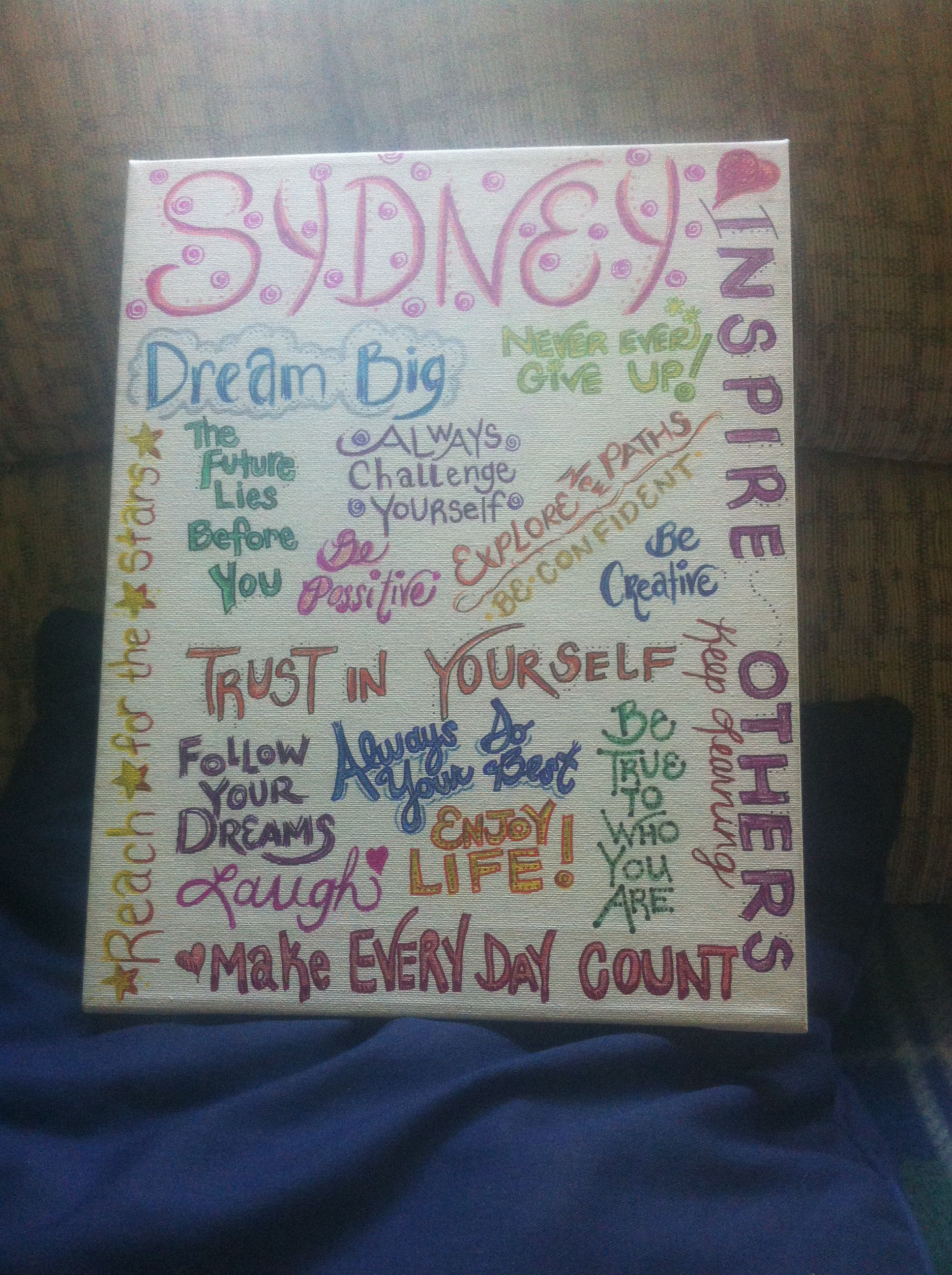 Best ideas about Eighth Grade Graduation Gift Ideas
. Save or Pin Inspirational canvas I made for my neices 8th grade Now.