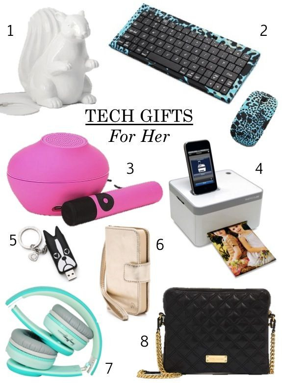 Best ideas about Electronic Gift Ideas For Her
. Save or Pin Holiday Gift Guide Tech Gifts for Her Now.