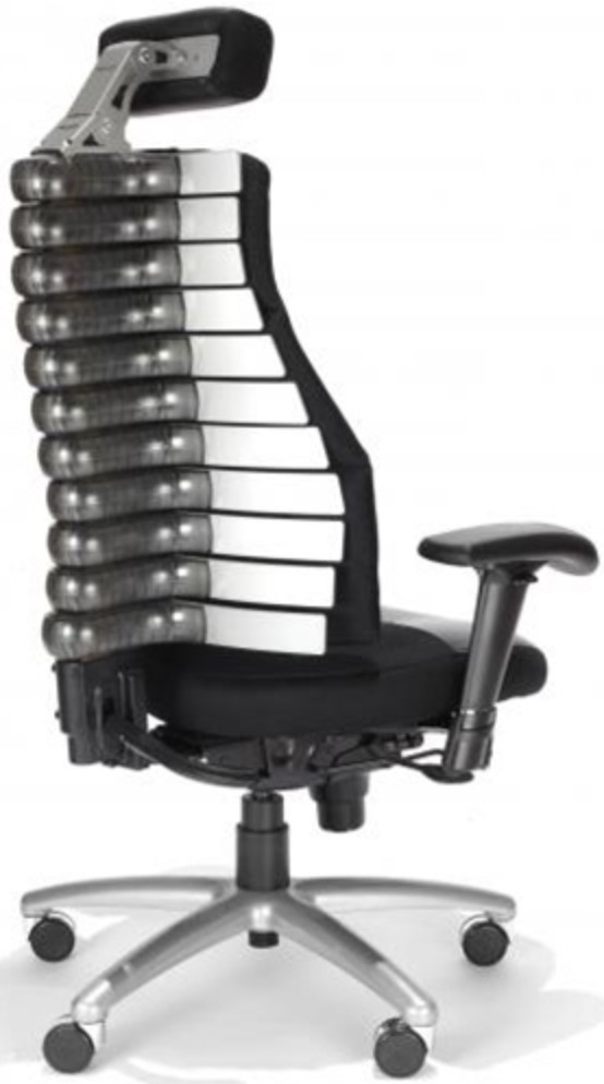 Best ideas about Ergonomic Office Chair
. Save or Pin The fice Furniture Blog at ficeAnything Ergonomic Now.