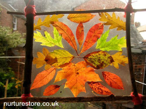 Best ideas about Fall Art Projects
. Save or Pin Autumn art from the garden classroom Now.
