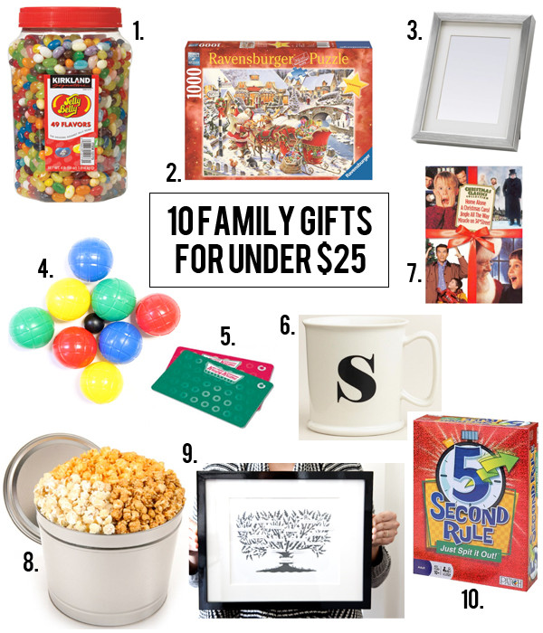 Best ideas about Family Gift Ideas
. Save or Pin Boxwood Clippings Blog Archive 10 Family Gifts for $25 Now.