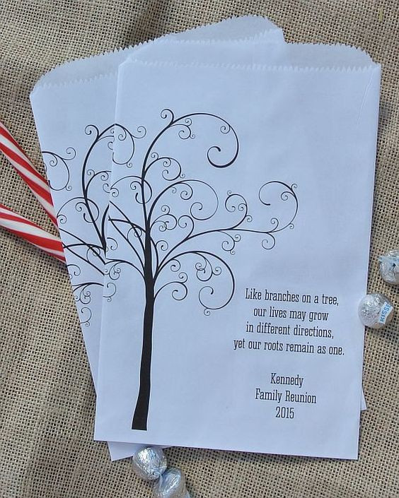 Best ideas about Family Reunion Gift Bag Ideas
. Save or Pin Family reunions Favor bags and Reunions on Pinterest Now.