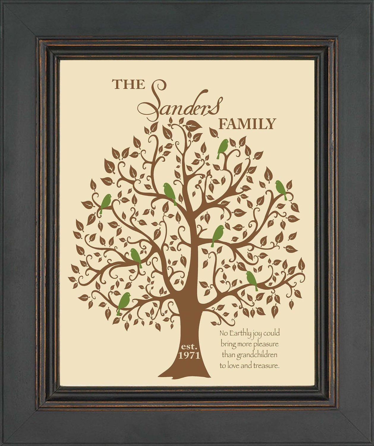 Best ideas about Family Tree Gift Ideas
. Save or Pin Unavailable Listing on Etsy Now.