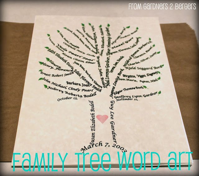 Best ideas about Family Tree Gift Ideas
. Save or Pin 10 DIY Mother s Day Gift Ideas Now.