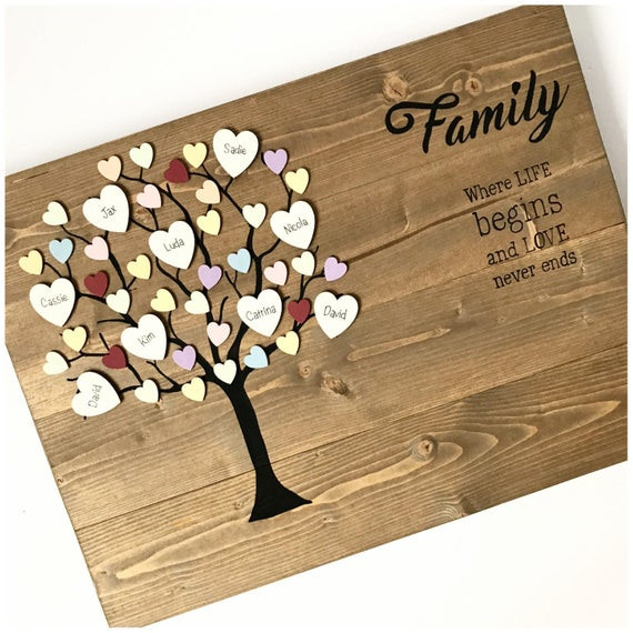 Best ideas about Family Tree Gift Ideas
. Save or Pin Family Christmas ts Family tree Family t ideas Now.