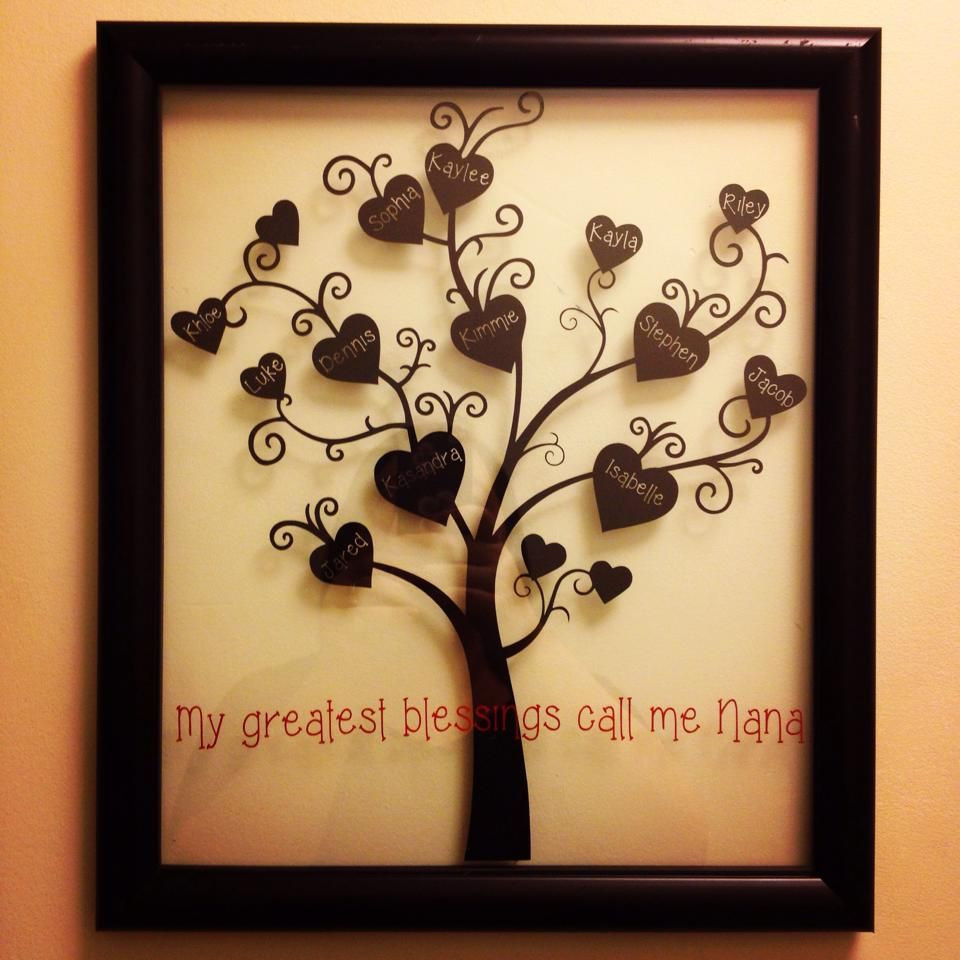 Best ideas about Family Tree Gift Ideas
. Save or Pin Family Tree Mother s Day t idea silhouette Now.