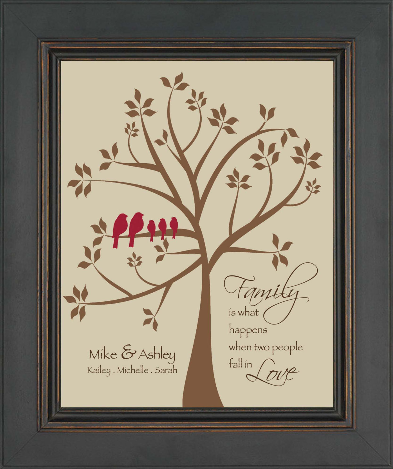 Best ideas about Family Tree Gift Ideas
. Save or Pin FAMILY TREE Sign Gift for Parent s Anniversary Now.