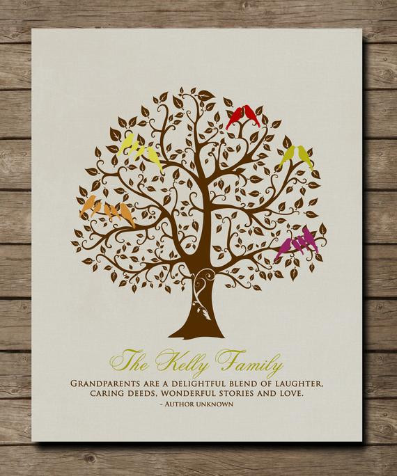 Best ideas about Family Tree Gift Ideas
. Save or Pin Items similar to Personalized Grandparents family tree Now.