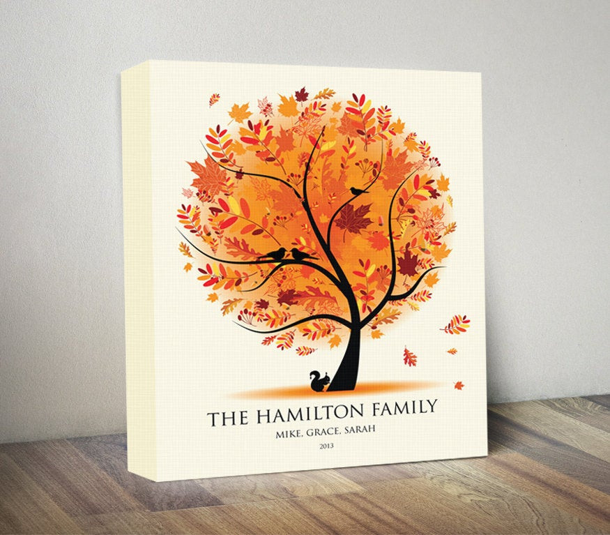 Best ideas about Family Tree Gift Ideas
. Save or Pin Family Tree Canvas Birds on Tree Anniversary Gift Ideas Now.