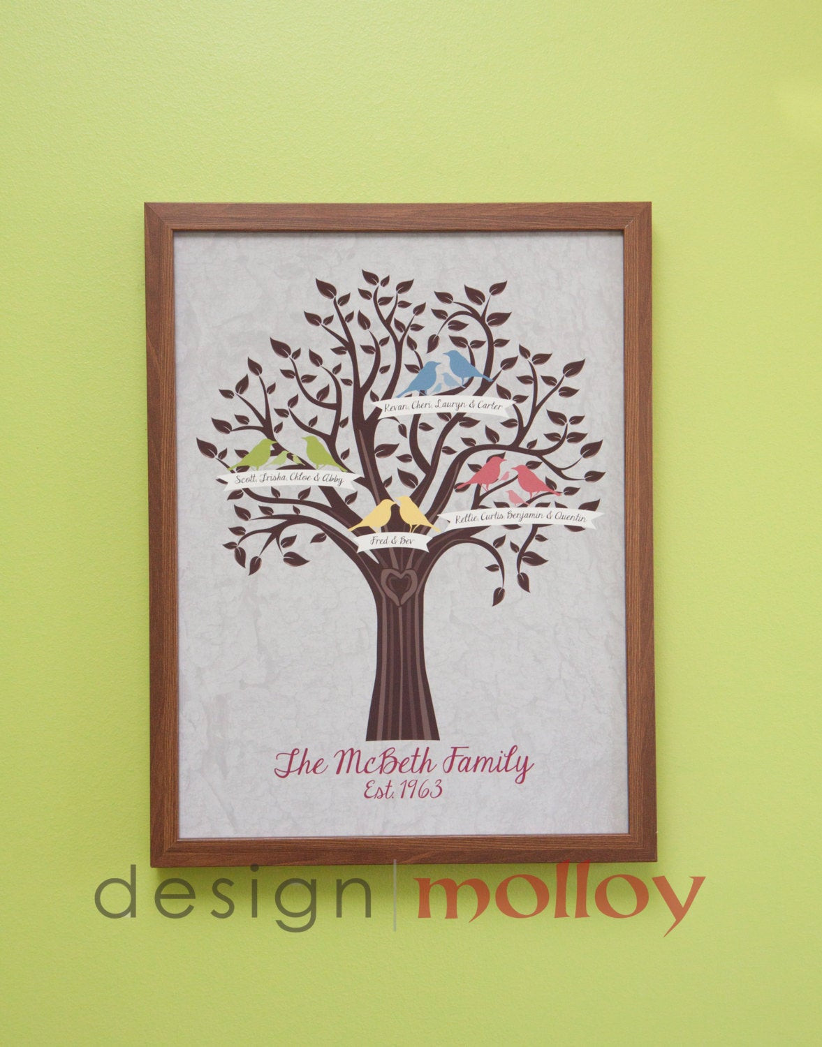 Best ideas about Family Tree Gift Ideas
. Save or Pin Personalized Family Tree PRINT Gift for Grandparents Now.