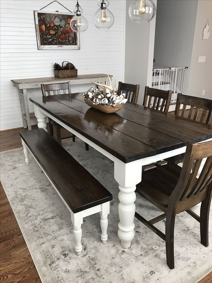 Best ideas about Farm Style Dining Table
. Save or Pin The Most Dining Room Tables Farmhouse Style 7431 With Now.