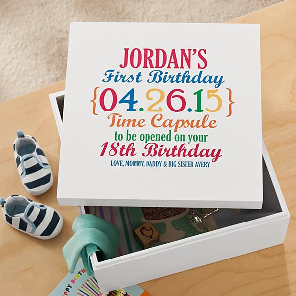 Best ideas about First Birthday Gift Ideas From Parents
. Save or Pin Personalized 1st Birthday Gifts for Babies at Personal Now.