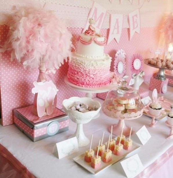 Best ideas about First Birthday Party Themes Girls
. Save or Pin 10 Most Creative First Birthday Party Themes for Girls Now.