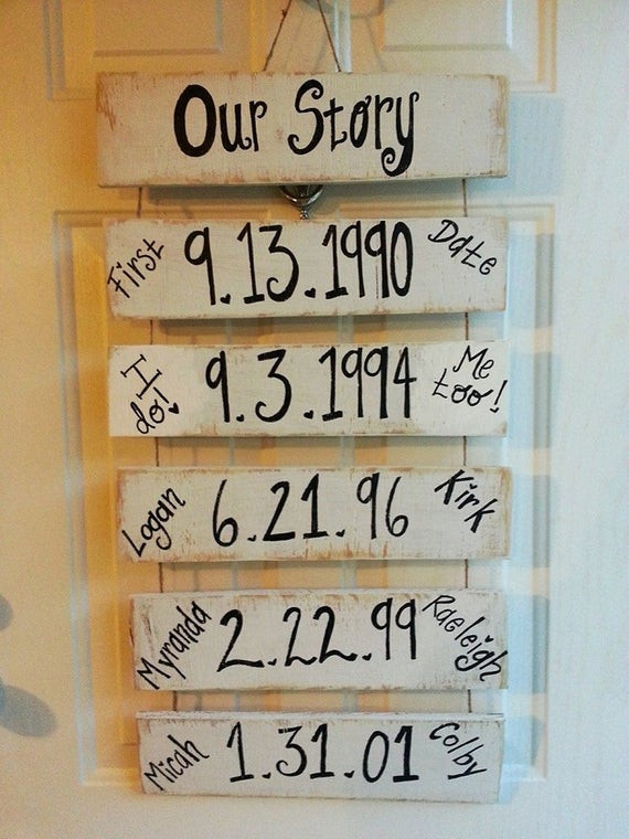 Best ideas about First Date Gift Ideas For Her
. Save or Pin OUR STORY Important DATES wood sign First by Now.