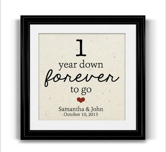 Best ideas about First Wedding Anniversary Gift Ideas For Him
. Save or Pin Best 25 First anniversary quotes ideas on Pinterest Now.