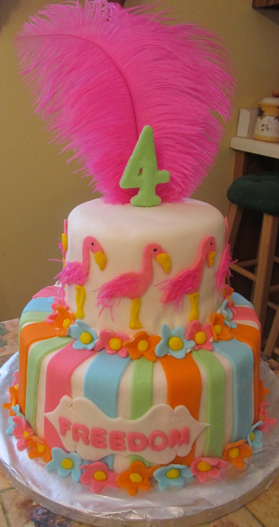 Best ideas about Flamingo Birthday Cake
. Save or Pin Pink Flamingo Cake CakeCentral Now.