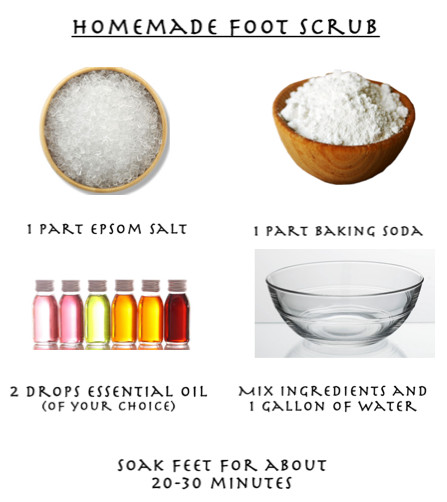 Best ideas about Foot Scrub DIY
. Save or Pin createthislookforless Homemade Foot Scrub Fashion Bloggers Now.