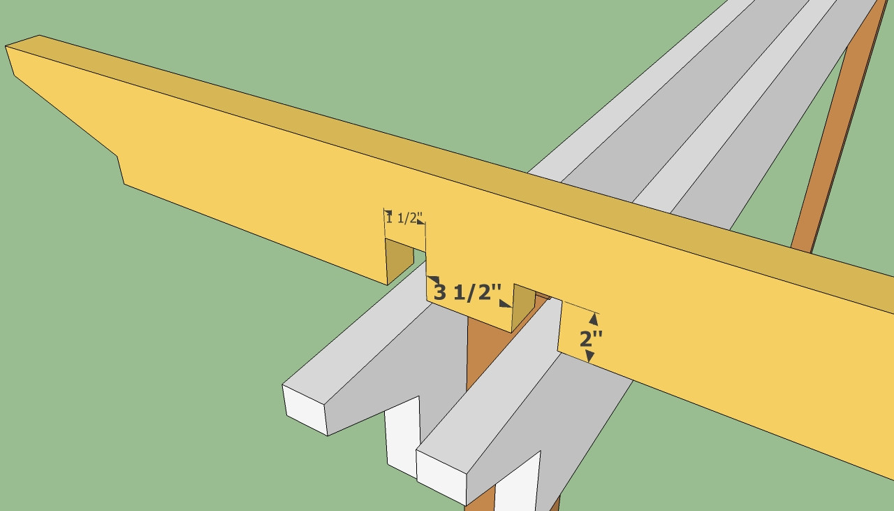 Best ideas about Free DIY Plans
. Save or Pin Pergola plans free Now.