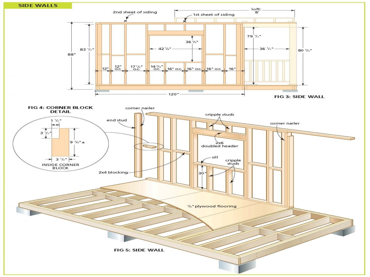 Best ideas about Free DIY Plans
. Save or Pin Wood Cabin Plans Free DIY Shed Plans Free cottage bunkie Now.