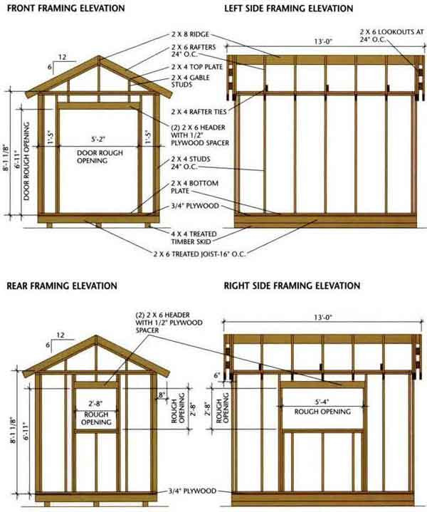 Best ideas about Free DIY Shed Plans
. Save or Pin Free Backyard Shed Plans Hay Barn Plans – Address These Now.