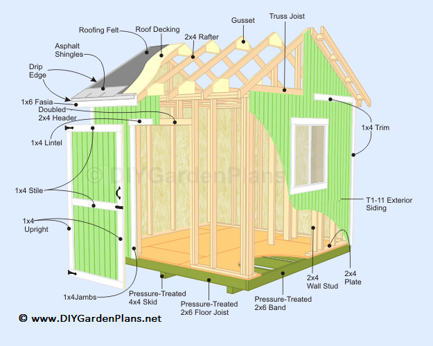 Best ideas about Free DIY Shed Plans
. Save or Pin DIY Gable Shed Plans Material List Free Plans Now.