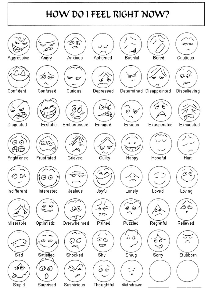 Best ideas about Free Printable Coloring Sheets For Students To Describe Feelings
. Save or Pin Emotional Intelligence What is it And why do employers Now.