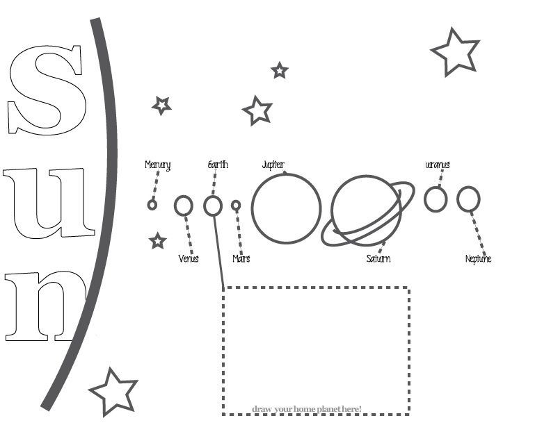Best ideas about Free Solar System Placemat Coloring Sheets For Kids
. Save or Pin Solar System Coloring Pages For Kids Coloring Home Now.