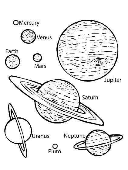 Best ideas about Free Solar System Placemat Coloring Sheets For Kids
. Save or Pin Solar System Coloring Pages Now.