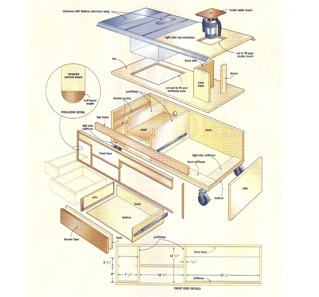 Best ideas about Free Woodworking Plans &amp; DIY Projects Pdf
. Save or Pin Table Saw Cabinet Plans Now.